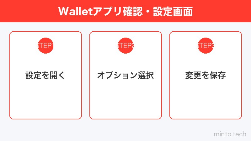 Walletアプリ確認・設定画面
