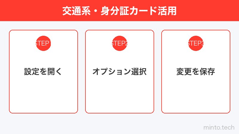 交通系・身分証カード活用