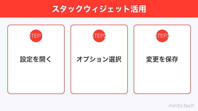 スタックウィジェット活用