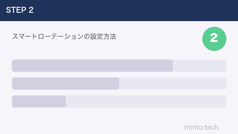 スマートローテーションの設定方法