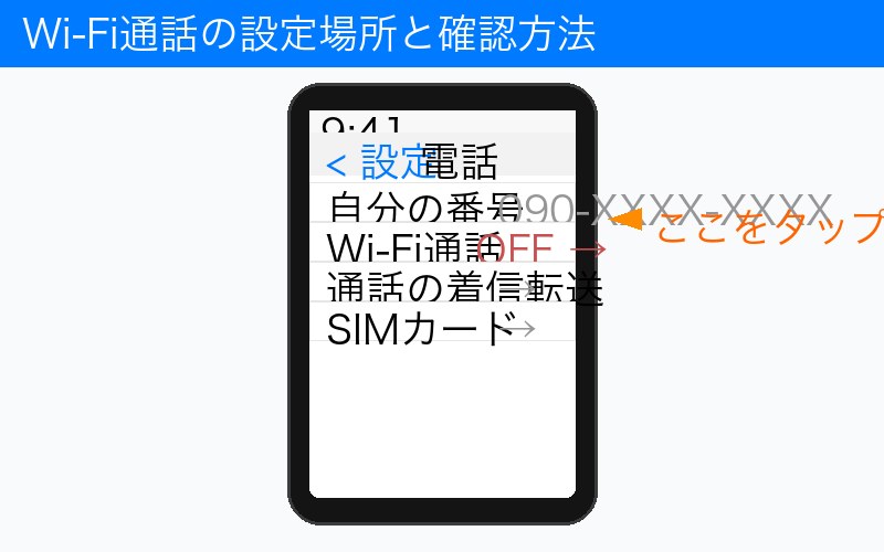 Wi-Fi通話の設定場所と確認方法