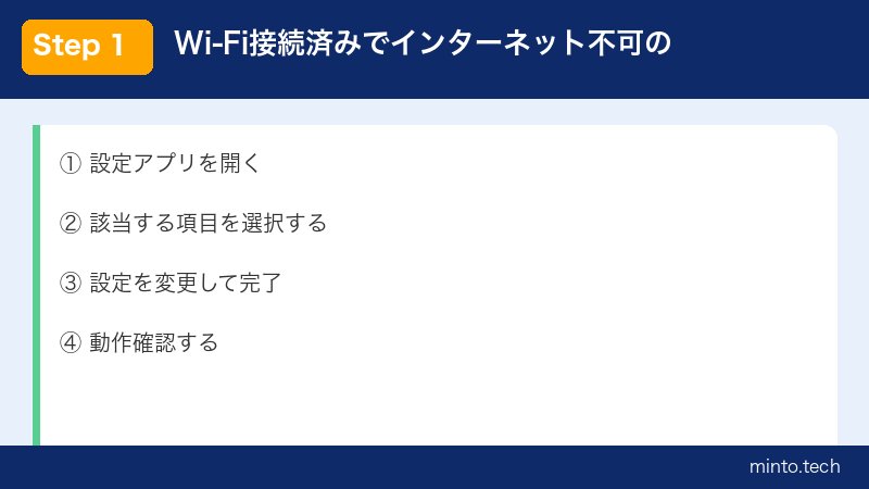 Wi-Fi接続済みでインターネット不可の原因