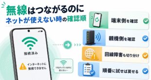 無線はつながるのにネットが使えない時に端末、親機、回線の順で確認するアイキャッチ