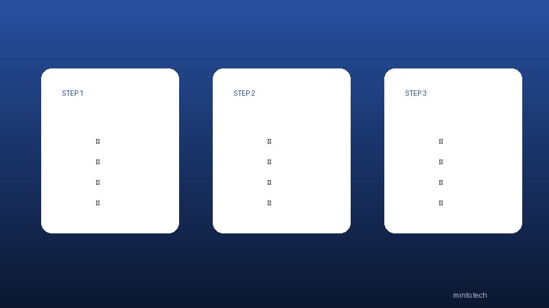 アクションボタン設定画面