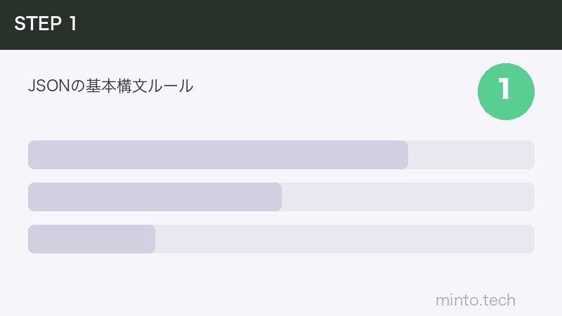 JSONの基本構文ルール