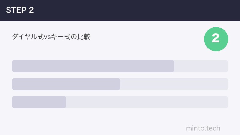 ダイヤル式vsキー式の比較