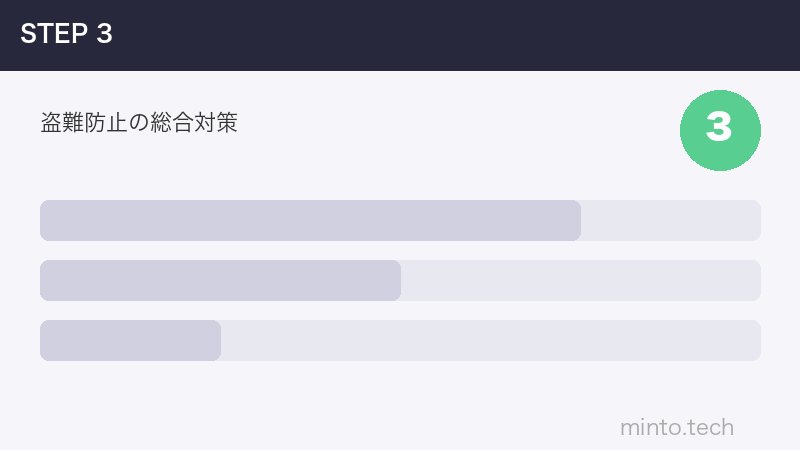 盗難防止の総合対策