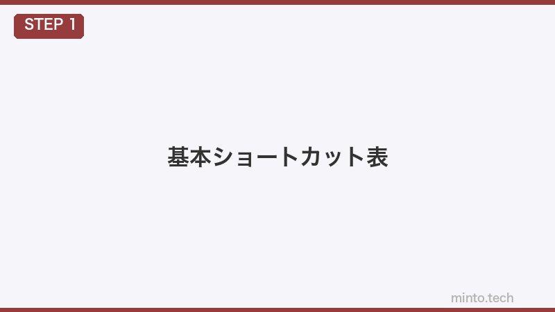 基本ショートカット表