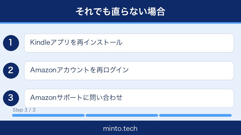 Kindleアプリ本ダウンロードできない対処法3