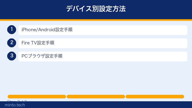 デバイス別設定方法