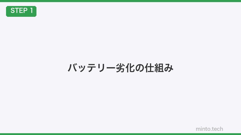 バッテリー劣化の仕組み