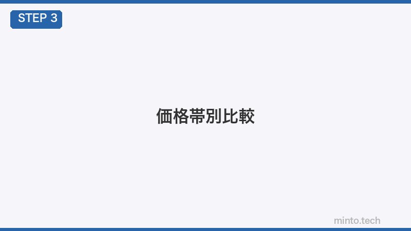 価格帯別比較