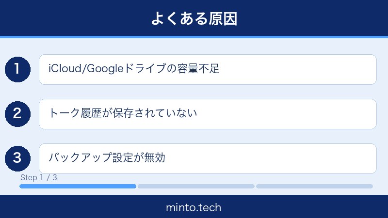 LINEバックアップ復元できない対処法1