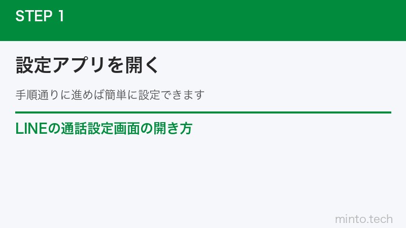 LINEの通話設定画面の開き方