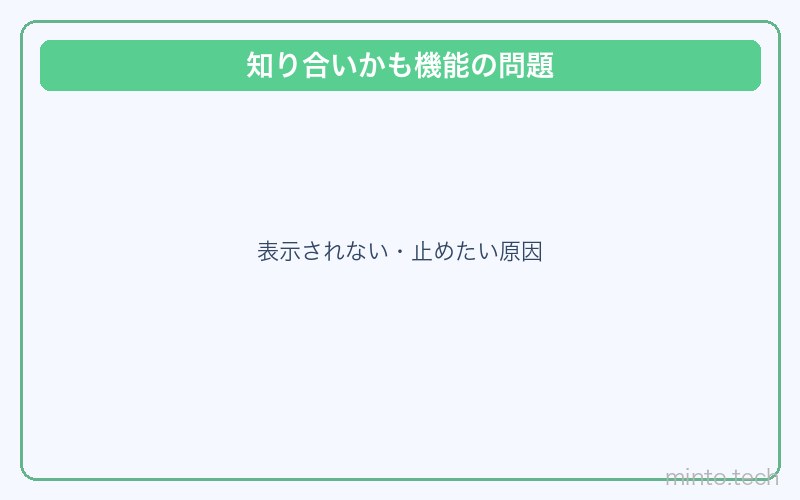 LINE友達かも表示されない対処法 画像1
