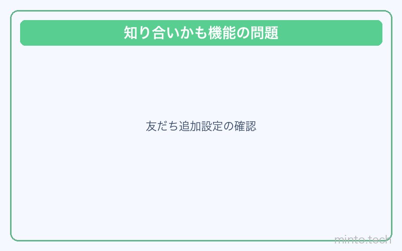 LINE友達かも表示されない対処法 画像2