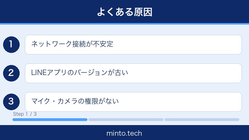 LINEグループ通話つながらない対処法1