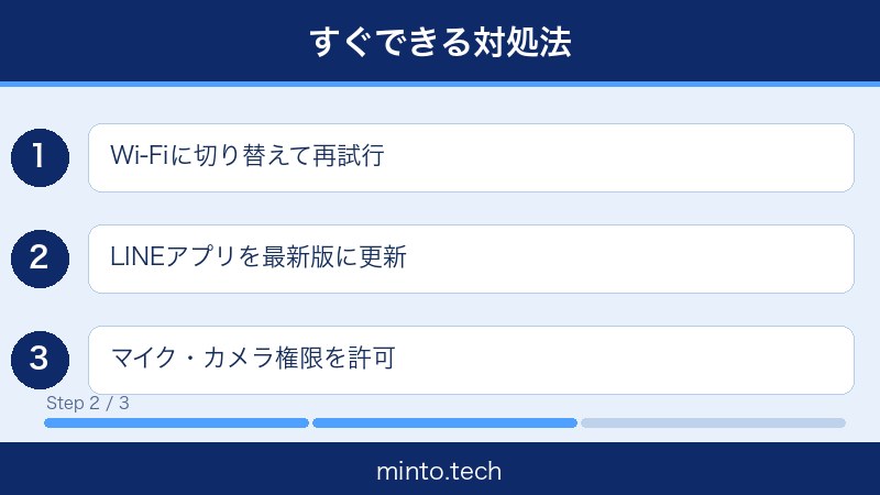 LINEグループ通話つながらない対処法2