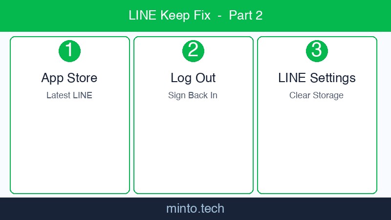 【2026年最新版】LINEのキープメモが使えない・保存できない原因と対処法【完全ガイド】 手順2