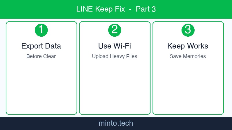 【2026年最新版】LINEのキープメモが使えない・保存できない原因と対処法【完全ガイド】 手順3