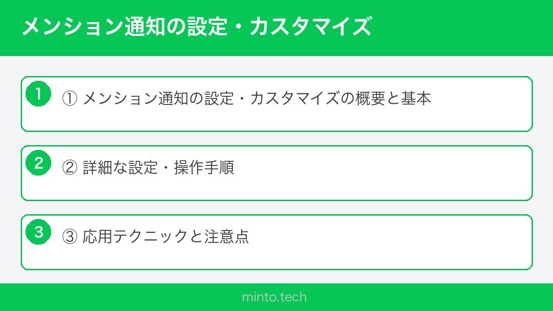 メンション通知の設定・カスタマイズ