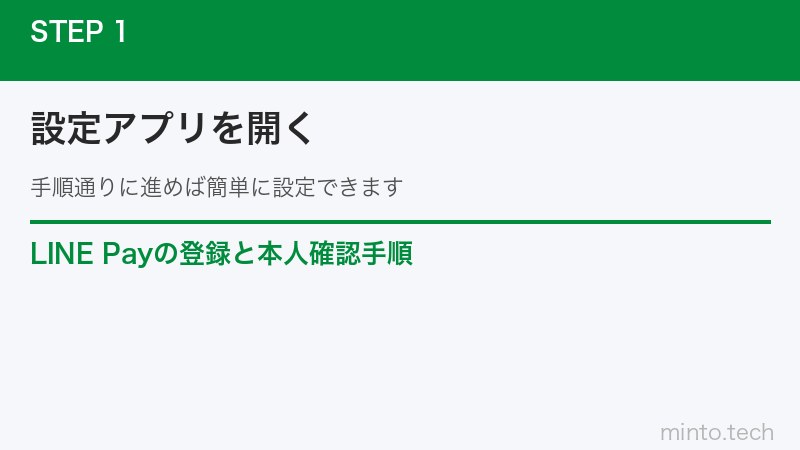 LINE Payの登録と本人確認手順