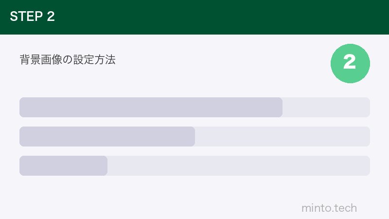 背景画像の設定方法