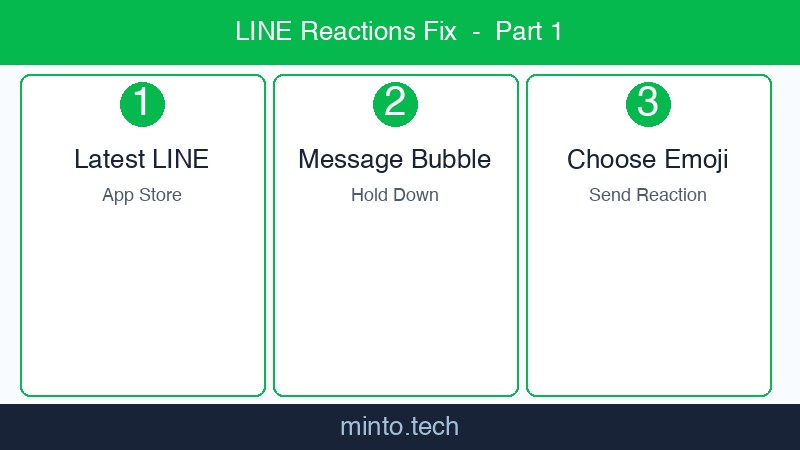 LINEリアクション表示されない対処法 画像1