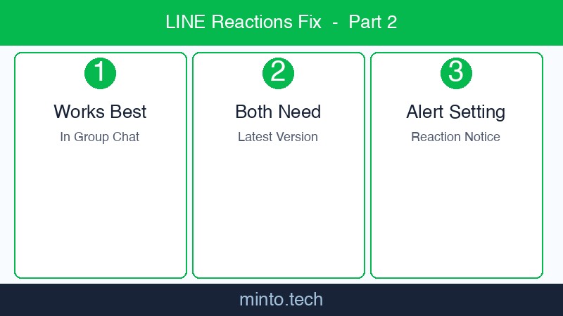 LINEリアクション表示されない対処法 画像2
