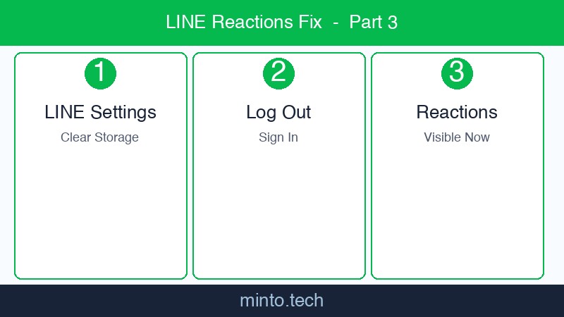 LINEリアクション表示されない対処法 画像3