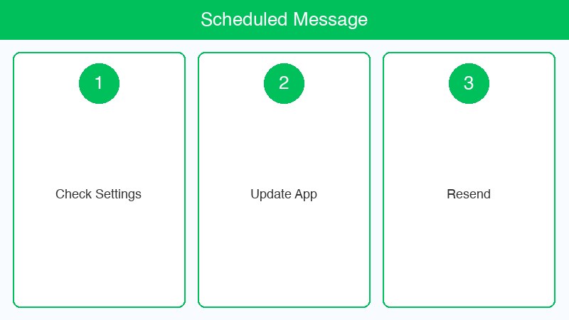 LINEスケジュールメッセージ送れない対処法 画像2