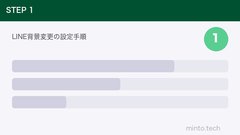 LINE背景変更の設定手順