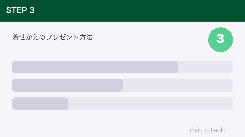 着せかえのプレゼント方法
