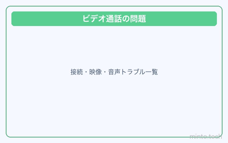 LINEビデオ通話できない対処法 画像1
