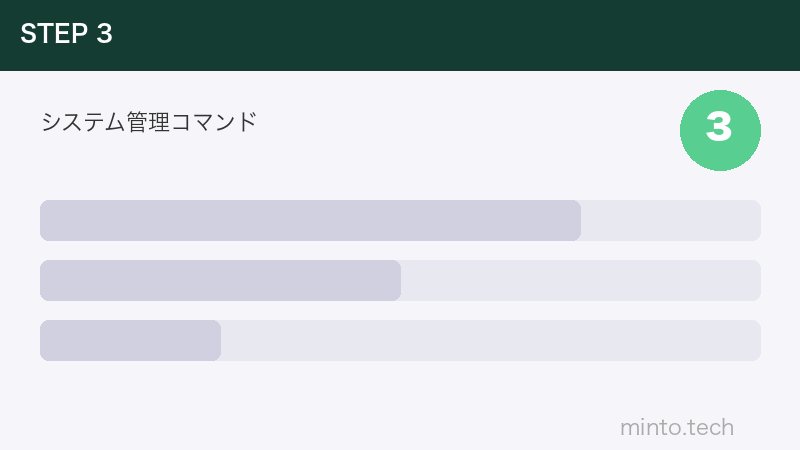 システム管理コマンド
