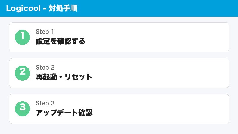 G Pro Xマイク設定