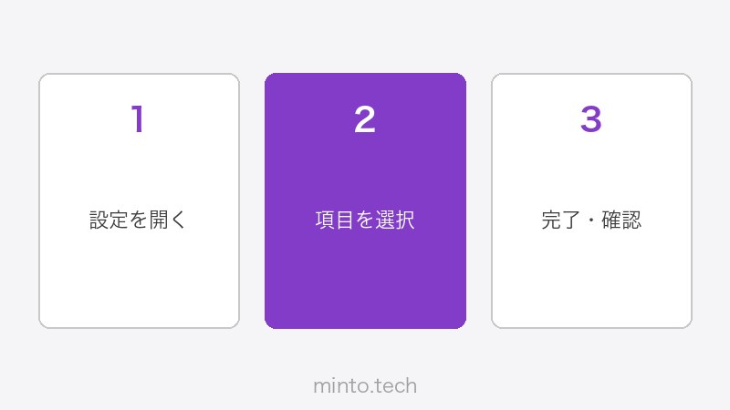 Loom録画設定・カメラ・マイク選択画面