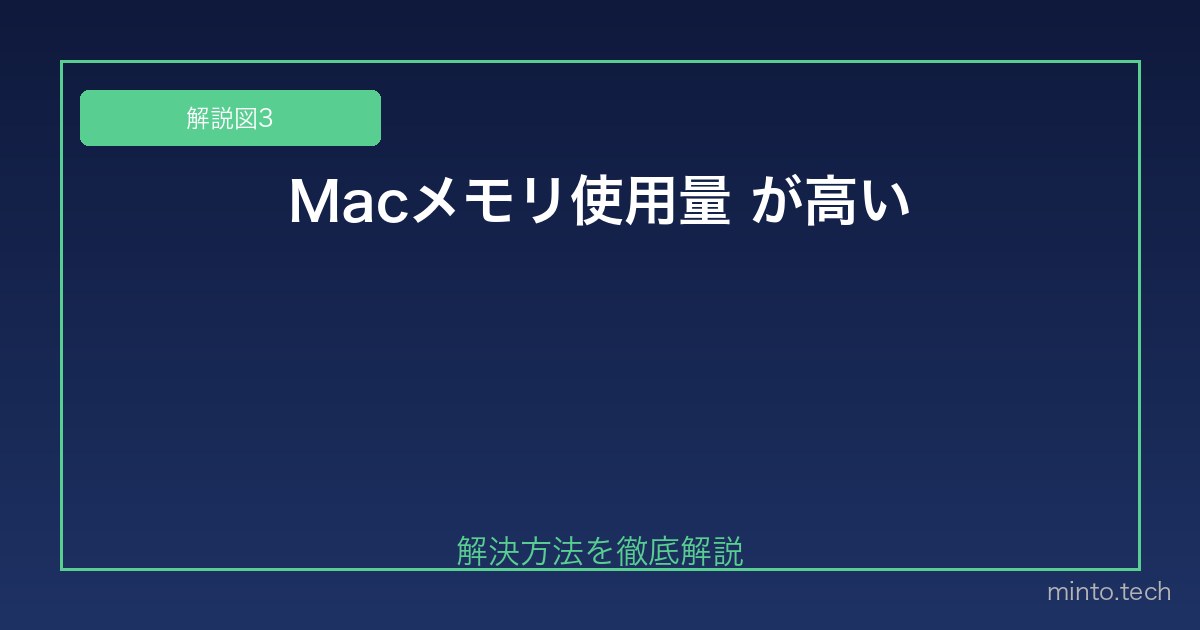 【2026年最新版】Macのメモリ使用量が高い原因と対処法【アクティビティモニタ活用】 図3
