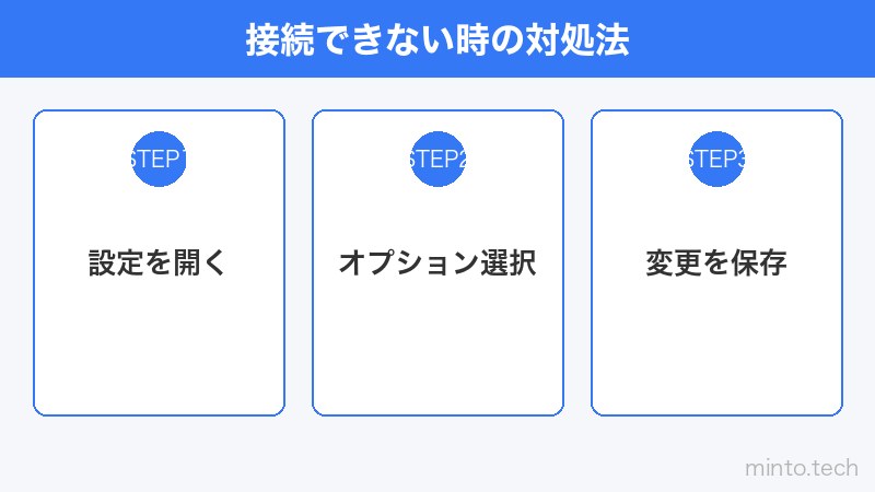 接続できない時の対処法