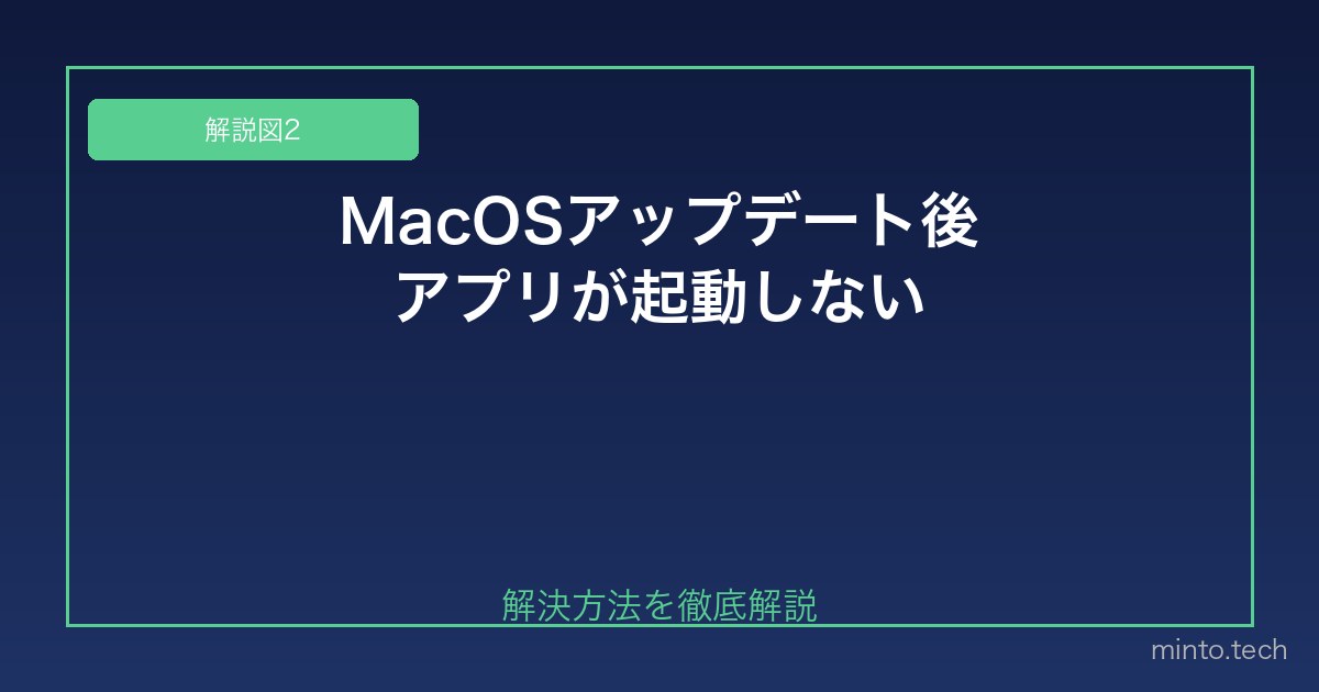 【2026年最新版】MacでmacOSアップデート後にアプリが起動しない原因と対処法 図2