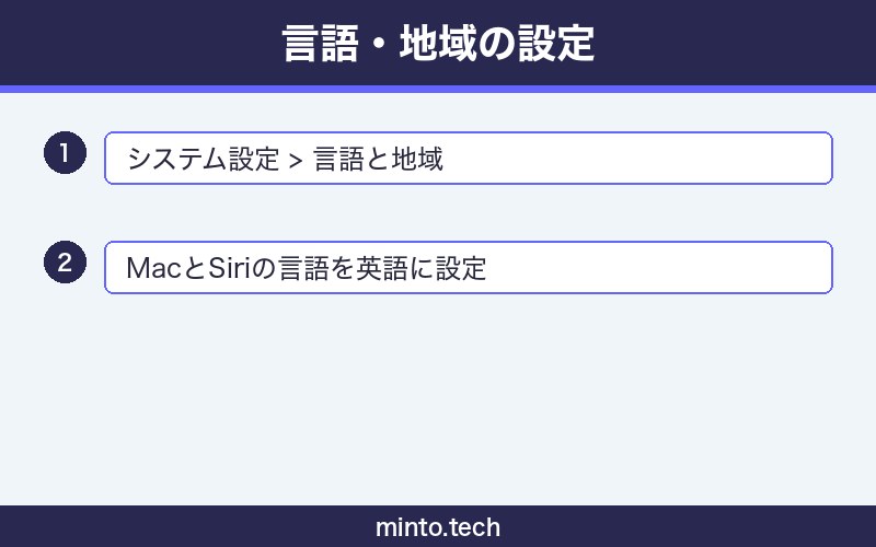 mac-apple-intelligence-not-working-fix 手順2