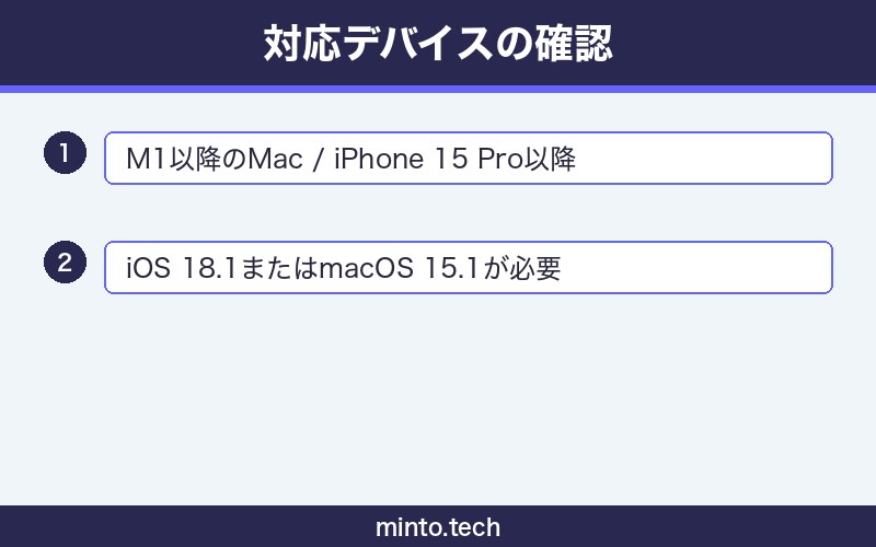 mac-apple-intelligence-not-working-fix 手順3