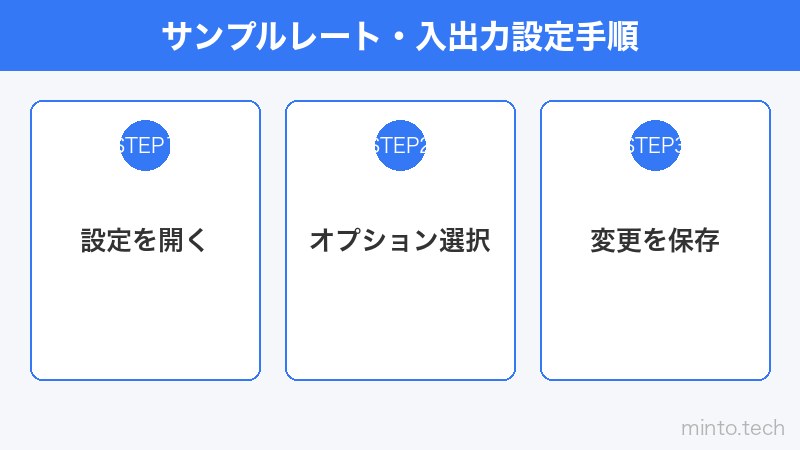 サンプルレート・入出力設定手順