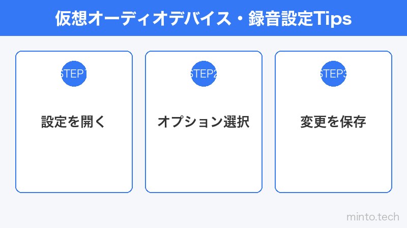 仮想オーディオデバイス・録音設定Tips