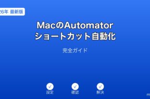 MacのAutomatorとショートカットアプリでワークフローを自動化するガイド