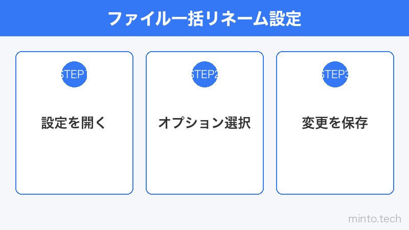 ファイル一括リネーム設定