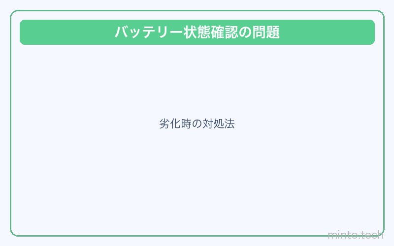Macバッテリー残量表示されない対処法 画像3