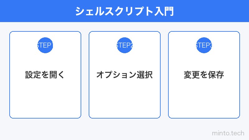 シェルスクリプト入門