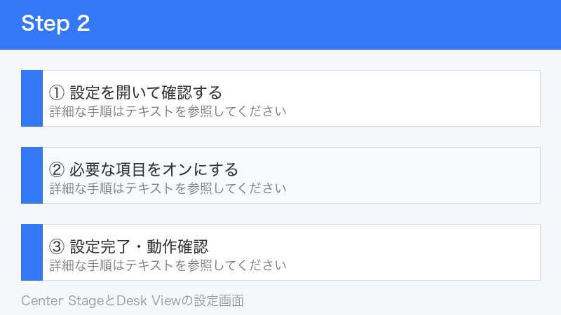Center StageとDesk Viewの設定画面