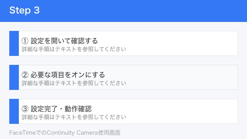 FaceTimeでのContinuity Camera使用画面